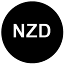 NZD